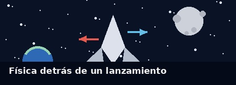 Física lanzamiento